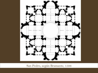 San Pedro, según Bramante, 1506 