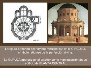 La figura preferida del hombre renacentista es el CIRCULO, símbolo religioso de la perfección divina. La CUPULA aparece en el exterior como manifestación de un edificio de PLANTA CENTRAL 