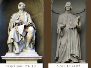 Brunelleschi, 1377-1446 Alberti, 1404-1472 