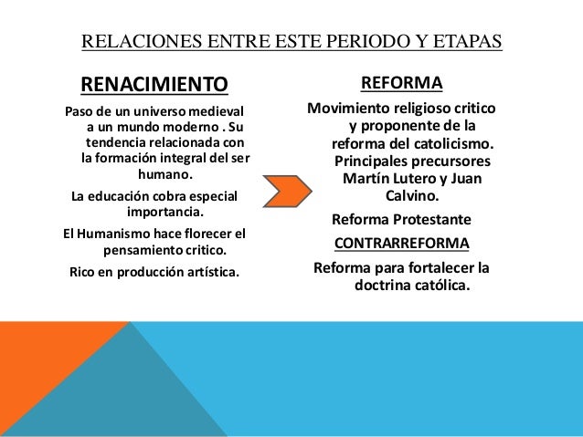Renacimiento reforma y contrarreforma