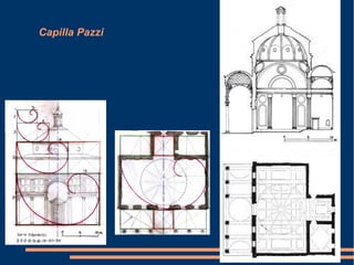Capilla Pazzi
 