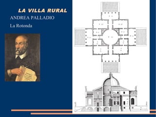 LA VILLA RURAL
ANDREA PALLADIO
La Rotonda
 