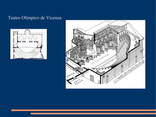Teatro Olímpico de Vicenza
 
