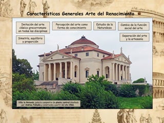 Características Generales Arte del Renacimiento
Villa la Rotonda, palacio campestre de planta central diseñado
por Andrea Palladio y construido a partir del año 1566.
Imitación del arte
clásico grecorromano
en todas las disciplinas
Simetría, equilibrio
y proporción
Estudio de la
Naturaleza
Percepción del arte como
forma de conocimiento
Cambio de la función
social del arte
Separación del arte
y la artesanía
 