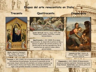 Etapas del arte renacentista en Italia
Trecento Quattrocento Cinquecento
Giotto: Maestà di Ognissanti.
1306. Temple. 3,25 x 2,04 m.
Galería Uffizi, Florencia.
Sandro Botticelli. Marte y Venus, 1475-1485.
Tempera sobre madera, 69x173cm, Londres,
National Gallery.
Leonardo da Vinci: Hombre de
Vitruvio. 1490. Tinta sobre papel.
34,4 cm x 25,5 cm.
Trecento: s. XIV, (1300). Es la transición al pleno Renacimiento. Se
individualizan los personajes. Se procura la expresión de las
emociones, mayor atención a la anatomía, se incluye el paisaje y se
perfecciona la técnica del fresco. Esta renovación estética da
lugar a dos grandes escuelas: la sienesa y la florentina.
Quattrocento: s. XV, (1400). Es el pleno
Renacimiento. Se desarrolla la pintura al óleo y
aparece el género del retrato pictórico. Se
perfecciona el uso de la perspectiva. En la
arquitectura se vuelve al canon clásico
grecorromano.
Cinquecento: s. XVI, (1500). El Renacimiento
alcanza su máxima expresión. Comienza una nueva
etapa llamada manierismo, que convive junto a la
tendencia clasicista.
 