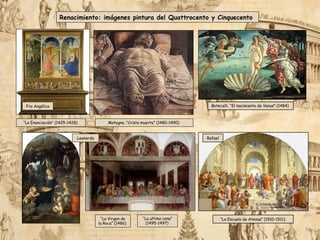 Renacimiento: imágenes pintura del Quattrocento y Cinquecento
“La Enunciación” (1425-1428) Mategna. “Cristo muerto” (1480-1490)
Botecelli. “El nacimiento de Venus” (1484)
“La Escuela de Atenas” (1510-1511).
“La Virgen de
la Roca” (1486)
“La ultima cena”
(1495-1497)
Fra Angélico
Rafael
Leonardo
 