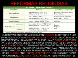 LA RENOVACIÓN INTERNA IDEADA POR   ERASMO , EL RETORNO A LOS EVANGELIOS Y LA  RENOVACIÓN DE LA INSTITUCIÓN , LLEGÓ BASTANTE MÁS TARDE CON UN MOVIMIENTO QUE SE LLAMÓ  CONTRARREFORMA . ANTE EL AUMENTO DE LAS POSICIONES PROTESTANTES EN EUROPA, LA  IGLESIA DE ROMA  NO TUVO MÁS REMEDIO QUE PONER EN MARCHA UN PROCESO QUE PUSIERA FIN A ESTE PANORAMA TAN DESOLADOR. LA REFORMA DE LA IGLESIA ROMANA SE INICIÓ DOS MESES ANTES DE MORIR  LUTERO , EN EL  CONCILIO DE TRENTO  (1545-1563) QUE FIJARÁ FINALMENTE EL  DOGMA CATÓLICO  ANTE LAS TESIS PROTESTANTES   REFORMAS RELIGIOSAS 