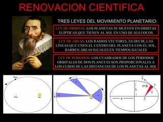 RENOVACION CIENTIFICA TRES LEYES DEL MOVIMIENTO PLANETARIO: LEY DE PERIODOS : LOS CUADRADOS DE LOS PERIODOS ORBITALES DE DOS PLANETAS SON PROPORCIONALES A LOS CUBOS DE LAS DISTANCIAS DE LOS PLANETAS AL SOL LEY DE ÁREAS : LOS RADIOS VECTORES, ES DECIR, LAS LÍNEAS QUE UNEN EL CENTRO DEL PLANETA CON EL SOL, BARREN ÁREAS IGUALES EN TIEMPOS IGUALES LEY DE ÓRBITAS : LOS PLANETAS SE MUEVEN EN ÓRBITAS ELÍPTICAS QUE TIENEN AL SOL EN UNO DE SUS FOCOS 