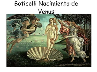 Boticelli Nacimiento de Venus 