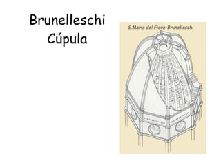 Brunelleschi Cúpula 