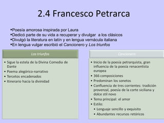 2.4 Francesco Petrarca Poesía amorosa inspirada por Laura Dedicó parte de su vida a recuperar y divulgar  a los clásicos Divulgó la literatura en latín y en lengua vernácula italiana En lengua vulgar escribió el  Cancionero  y  Los triunfos 
