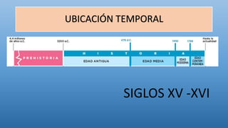 UBICACIÓN TEMPORAL
SIGLOS XV -XVI
 