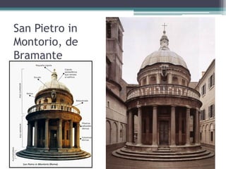 San Pietro in
Montorio, de
Bramante
 