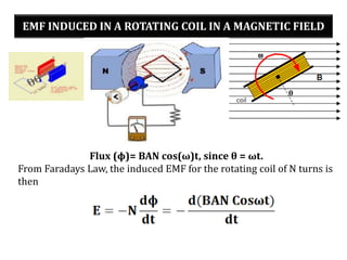 EMF INDUCED IN A ROTATING COIL IN A MAGNETIC FIELD
Flux (ϕ)= BAN cos(ω)t, since θ = ωt.
From Faradays Law, the induced EMF for the rotating coil of N turns is
then
 
