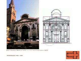 RENAISSANCE  1400 – 1650 Sant' Andrea, Mantua 1472,  VOLTOOID   pas na 328 jaar in  1800  