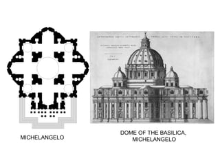 MICHELANGELO
DOME OF THE BASILICA,
MICHELANGELO
 