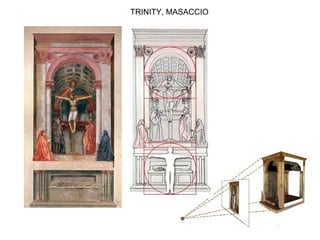 TRINITY, MASACCIO
 