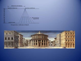 Les principauxpeintressont:Piero della Francesca: