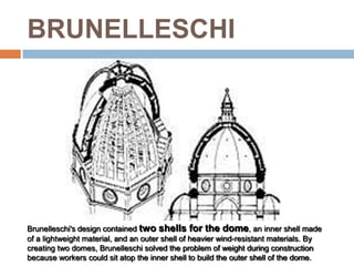 BRUNELLESCHI




Brunelleschi's design contained two shells for the dome, an inner shell made
of a lightweight material, and an outer shell of heavier wind-resistant materials. By
creating two domes, Brunelleschi solved the problem of weight during construction
because workers could sit atop the inner shell to build the outer shell of the dome.
 