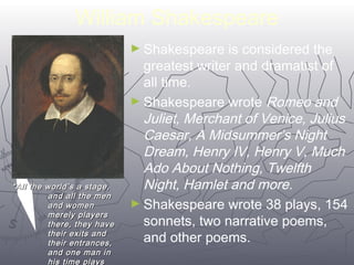 William Shakespeare 
►Shakespeare is considered the 
greatest writer and dramatist of 
all time. 
►Shakespeare wrote Romeo and 
Juliet, Merchant of Venice, Julius 
Caesar, A Midsummer’s Night 
Dream, Henry IV, Henry V, Much 
Ado About Nothing, Twelfth 
Night, Hamlet and more. 
►Shakespeare wrote 38 plays, 154 
sonnets, two narrative poems, 
and other poems. 
4444 
““AAllll tthhee wwoorrlldd’’ss aa ssttaaggee,, 
aanndd aallll tthhee mmeenn 
aanndd wwoommeenn 
mmeerreellyy ppllaayyeerrss 
tthheerree,, tthheeyy hhaavvee 
tthheeiirr eexxiittss aanndd 
tthheeiirr eennttrraanncceess,, 
aanndd oonnee mmaann iinn 
hhiiss ttiimmee ppllaayyss 
 