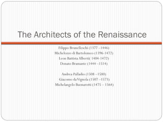 The Architects of the Renaissance
Filippo Brunelleschi (1377 –1446)
Michelozzo di Bartolomeo (1396-1472)
Leon Battista Alberti( 1404-1472)
Donato Bramante (1444 –1514)
Andrea Palladio (1508 –1580)
Giacomo daVignola (1507 –1573)
Michelangelo Buonarotti (1475 – 1564)
 