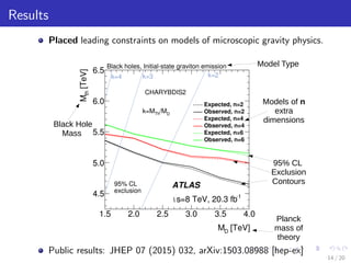 Results
Placed leading constraints on models of microscopic gravity physics.
Models of n
extra
dimensions
Planck
mass of
theory
95% CL
Exclusion
Contours
Black Hole
Mass
Model Type
Public results: JHEP 07 (2015) 032, arXiv:1503.08988 [hep-ex]
14 / 20
 