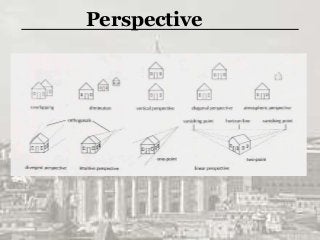Perspective
 