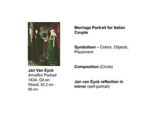 Jan Van Eyck
Arnolfini Portrait
1434, Oil on
Wood, 82.2 cm ×
60 cm
Marriage Portrait for Italian
Couple
Symbolism – Colors, Objects,
Placement
Composition (Circle)
Jan van Eyck reflection in
mirror (self-portrait)
 