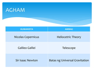 HUMANISTA AMBAG
Nicolas Copernicus Heliocetric Theory
Galileo Galilei Telescope
Sir Isaac Newton Batas ng Universal Gravitation
AGHAM
 