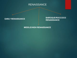 RENAISSANCE
EARLY RENAISSANCE
MIDDLE/HIGH RENAISSANCE
BAROQUE/ROCCOCO
RENAISSANCE
 