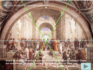 Avant de cliquer, cherche le peintre: il s’est caché dans le tableau! Clique
sur son visage…je t’aide, il est sur la droite et porte un béret noir…
Au centre…La suite ici
Que nous montre la structure du tableau?
 