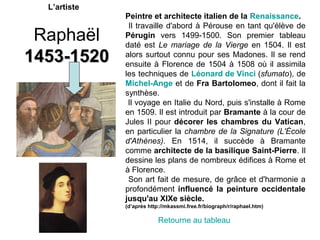 Raphaël
1453-15201453-1520
Peintre et architecte italien de la Renaissance.
Il travaille d'abord à Pérouse en tant qu'élève de
Pérugin vers 1499-1500. Son premier tableau
daté est Le mariage de la Vierge en 1504. Il est
alors surtout connu pour ses Madones. Il se rend
ensuite à Florence de 1504 à 1508 où il assimila
les techniques de Léonard de Vinci (sfumato), de
Michel-Ange et de Fra Bartolomeo, dont il fait la
synthèse.
Il voyage en Italie du Nord, puis s'installe à Rome
en 1509. Il est introduit par Bramante à la cour de
Jules II pour décorer les chambres du Vatican,
en particulier la chambre de la Signature (L'École
d'Athènes). En 1514, il succède à Bramante
comme architecte de la basilique Saint-Pierre. Il
dessine les plans de nombreux édifices à Rome et
à Florence.
Son art fait de mesure, de grâce et d'harmonie a
profondément influencé la peinture occidentale
jusqu'au XIXe siècle.
(d’après http://mkassmi.free.fr/biograph/r/raphael.htm)
L’artiste
Retourne au tableau
 