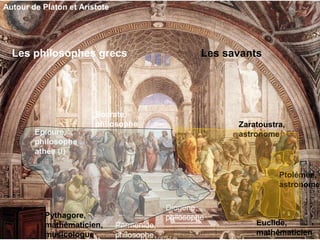 Autour de Platon et Aristote
Socrate,
philosophe
Parménide,
philosophe
Diogène,
philosophe
Epicure,
philosophe
athée (!)
Les philosophes grecs
Euclide,
mathématicien
Zaratoustra,
astronome
Ptolémée,
astronome
Les savants
Pythagore,
mathématicien,
musicologue
 