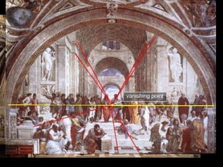 Renaissance Art (things to notice) 