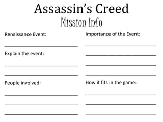 Renaissance assassins creed project | PPTX