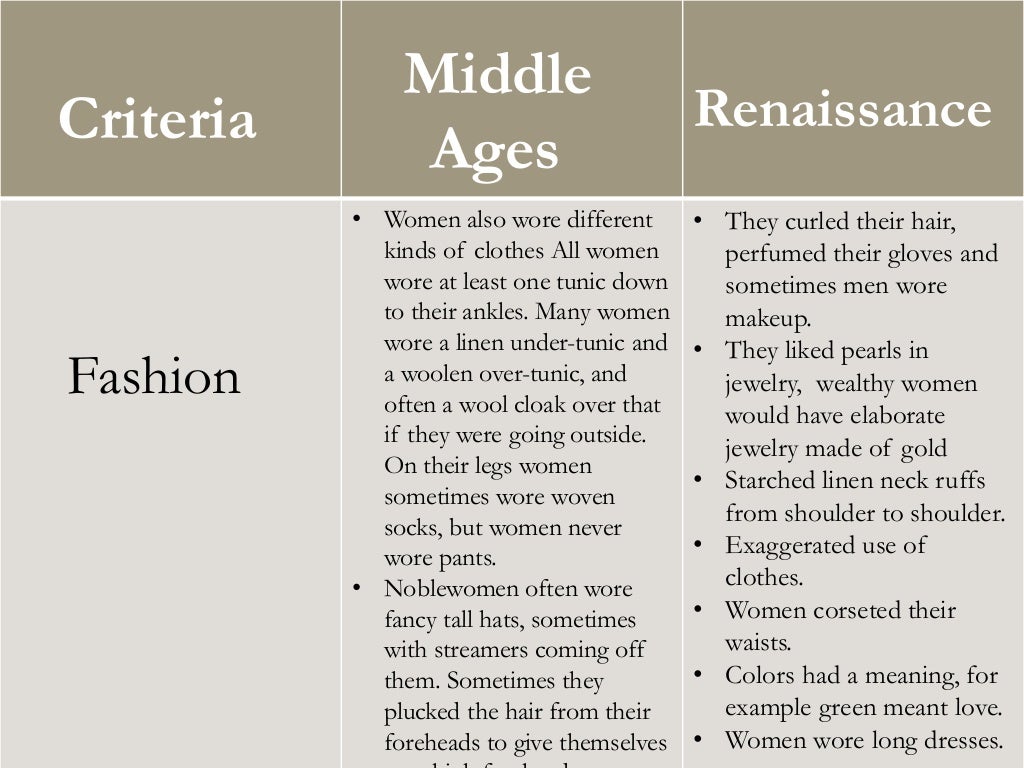 Comparison between Middle Ages and Renaissance