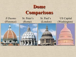 Dome Comparisons   Il Duomo   St. Peter’s  St. Paul’s  US Capital  (Florence)  (Rome)  (London)  (Washington) 