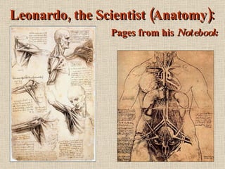 Leonardo, the Scientist (Anatomy):  Pages from his  Notebook 