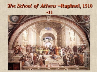 The School of Athens  – Raphael, 1510 -11 Raphael Da Vinci Michelangelo 