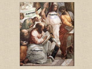 Averroes Hypatia Pythagoras 