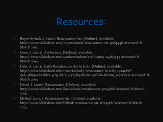 Resources:
•

•

•

•

•

Boyer-Switala, J. (2011). Renaissance Art. [Online], Available:
http://www.slideshare.net/jboyerswitala/renaissance-art-9085448 Accessed: 8
March 2014
Coon, I. (2012). Art history. [Online], available:
http://www.slideshare.net/waukeestudent/art-history-14489743 Accessed: 8
March 2014
Dale, A. (2013). Early Renaissance Art in Italy. [Online], available:
http://www.slideshare.net/loveart2/early-renaissance-in-italy-19241166?
qid=48890e77-ddc1-4c33-8712-91473f1508cc&v=qf1&b=&from_search=11 Accessed: 8
March 2014
David, J. (2010). Renaissance. [Online], available:
http://www.slideshare.net/Daviddrake/renaissance-5709486 Accessed: 8 March
2014
MrRed. (2009). Renaissance Art. [Online], available:
http://www.slideshare.net/MrRed/renaissance-art-2674528 Accessed: 8 March
2014

 