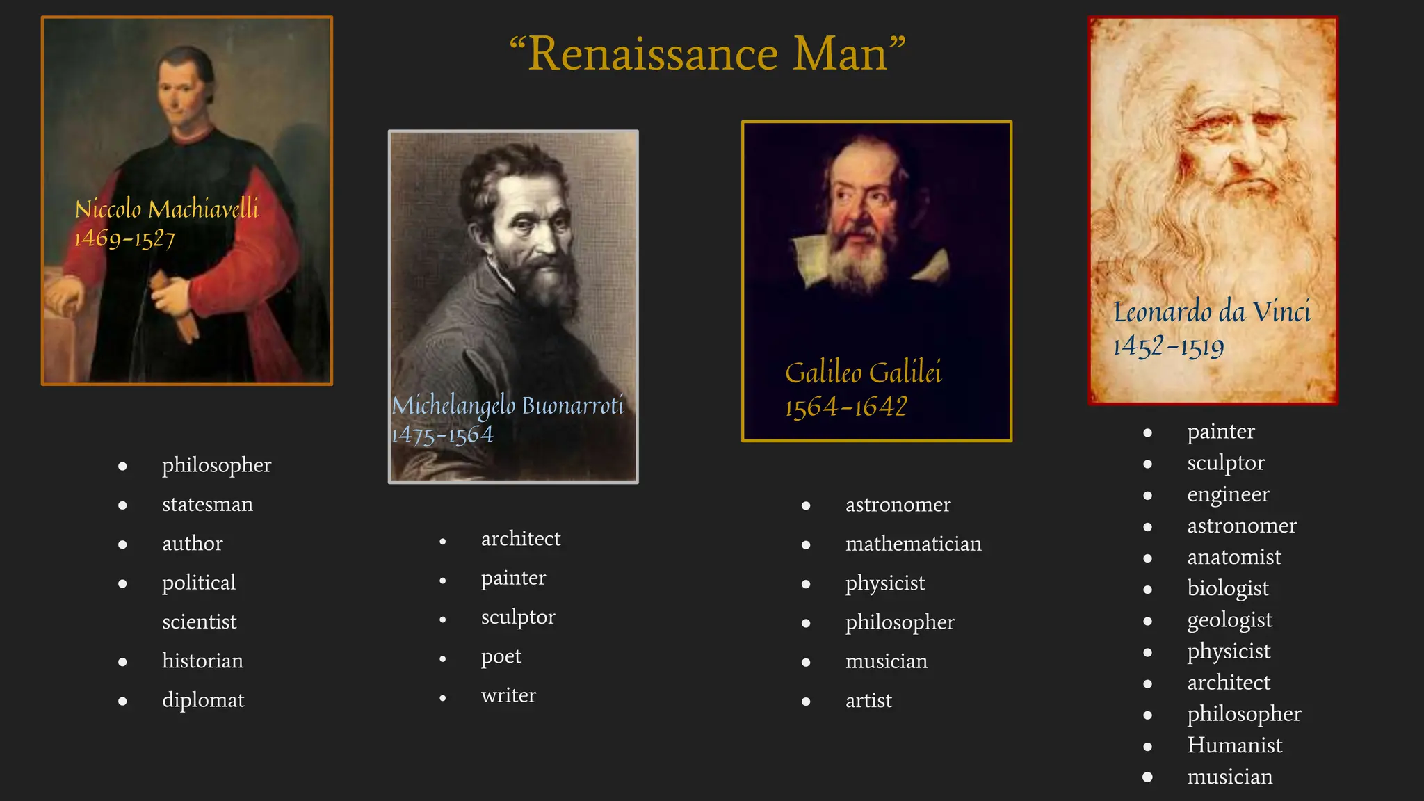 Renaissance Art- Intro to Art History for High School | PPTX