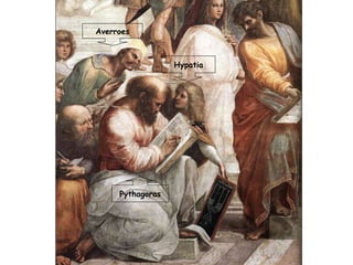 Averroes Hypatia Pythagoras 