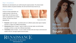 Step 1: Anesthesia
Medications are administered for your comfort during the surgical procedure. The choices include
intravenous sedation and general anesthesia. We will recommend the best choice for you.
Breast
Augmentation
Surgery
10
*Image provided by ASPS
• Periareolar (under the nipple) – scar blends well, but it is difficult to place certain types of implants,
and there is a higher risk of difficulty breast-feeding
• Inframammary (bottom of breast) – space for implant can be seen clearly, scar will be easily
concealed, and there is a lower risk of difficulty breast feeding
• Transaxillary (crease of armpit) – no scar on breast, but there is the risk of injury to vital nerves and
vessels in the arm, and larger implants cannot be placed
Step 2: Incisions
Incisions for breast augmentation can
usually be placed in areas that are
largely hidden. We will discuss which
options are appropriate for your desired
outcome. The three most common
placements are:
WWW.RPSMD.COM
 