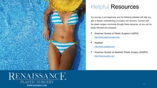 16
WWW.RSINGERMD.COM
Helpful Resources
You journey is just beginning, and the following websites will help you
gain a deeper understanding of surgery and recovery. Connect with
the plastic surgery community through these resources, so you can be
better informed and prepared.
• American Society of Plastic Surgeons (ASPS)
http://www.plasticsurgery.org/
• RealSelf
http://www.realself.com/
• American Society of Aesthetic Plastic Surgery (ASAPS)
http://www.surgery.org/
WWW.RPSMD.COM
 