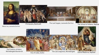 Mona Lisa, Leonardo DaVinci
Sistine Madonna, Raphael
The Last Judgment, Michelangelo
Kiss of Judas, Giotto
The Creation of Adam,
Michelangelo Buonarroti
Primavera, Botticelli The School of Athens, Raphae
The Last Supper, Leonardo DaVinci
 