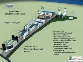         RENAISSANCE Cancer Research Centre Proposed Building planA. Business HotelB. Administration Building,&    Entertainment CentreC. School of Medicine and     Science and technology centreD. Research & Development Center E. Main Hospital CentreF. Residential Centre G. Convention Centre &     international patient careH. Health Club &     Centre for alternative MedicineI. Helipad Shamirpet NH.7 37kms from Begumpet Airport 