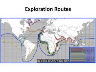 Exploration Routes
 
