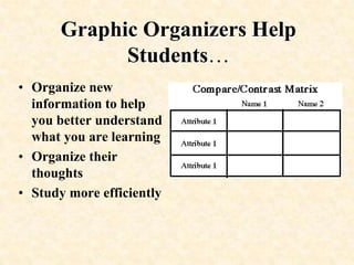 Analyze the social environment that allowed these men to excel.