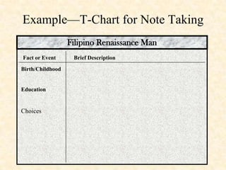 Through the use of the WWW and using Layer 1 information you have researched identify the first “Renaissance Man.”Look for basic facts as well as characteristics or qualities which would qualify him as such.Enter the new information into your graphic organizer